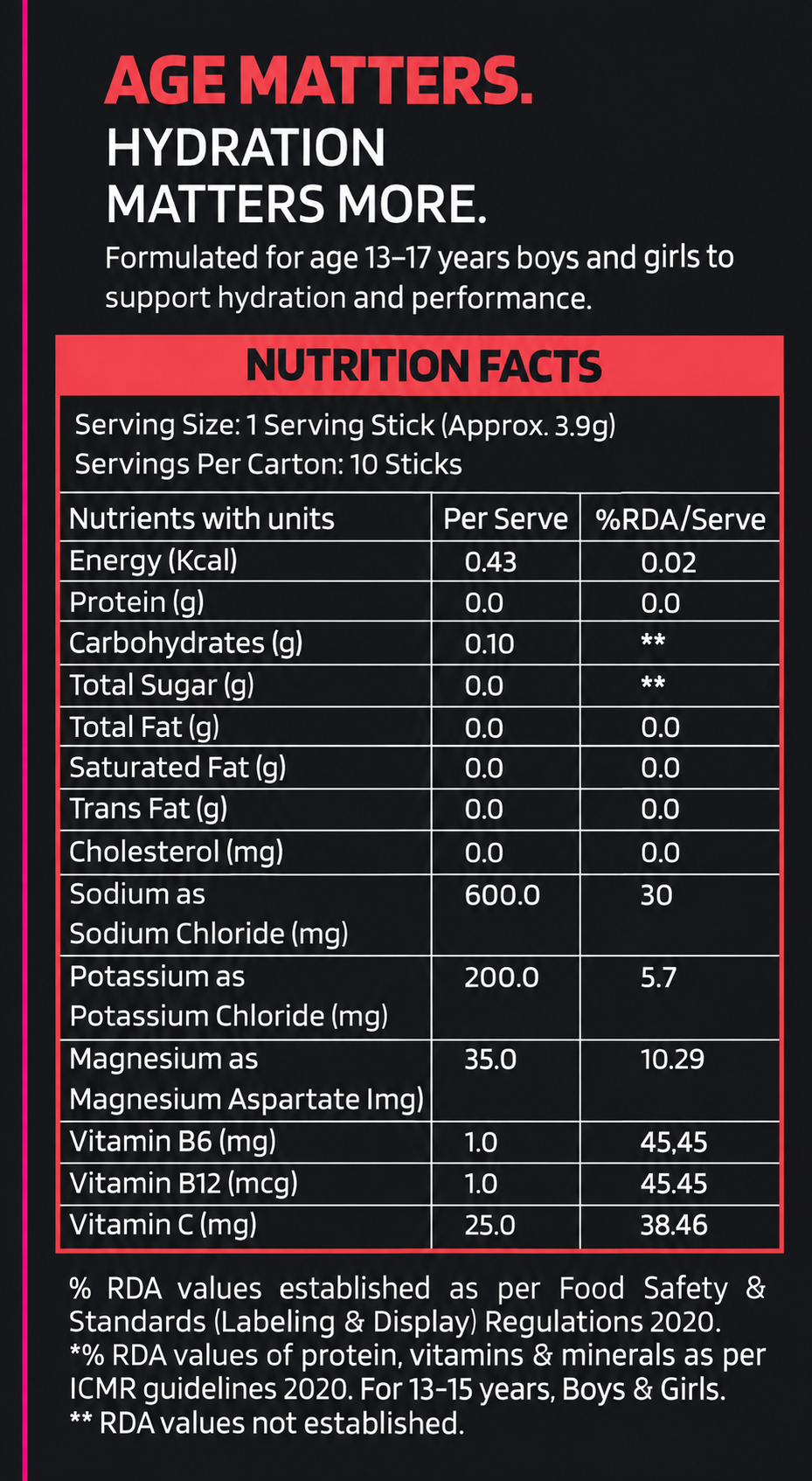 Details & Specifications