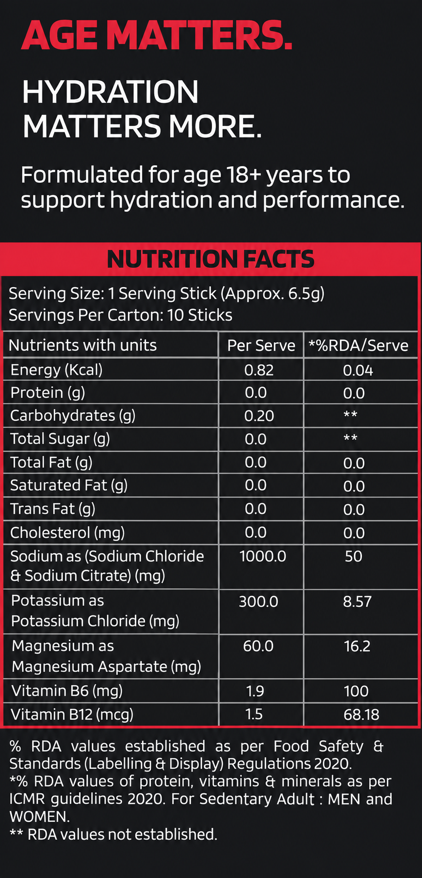Details & Specifications