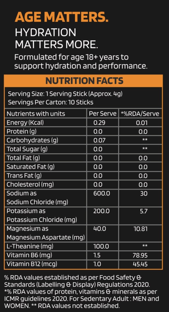 Details & Specifications